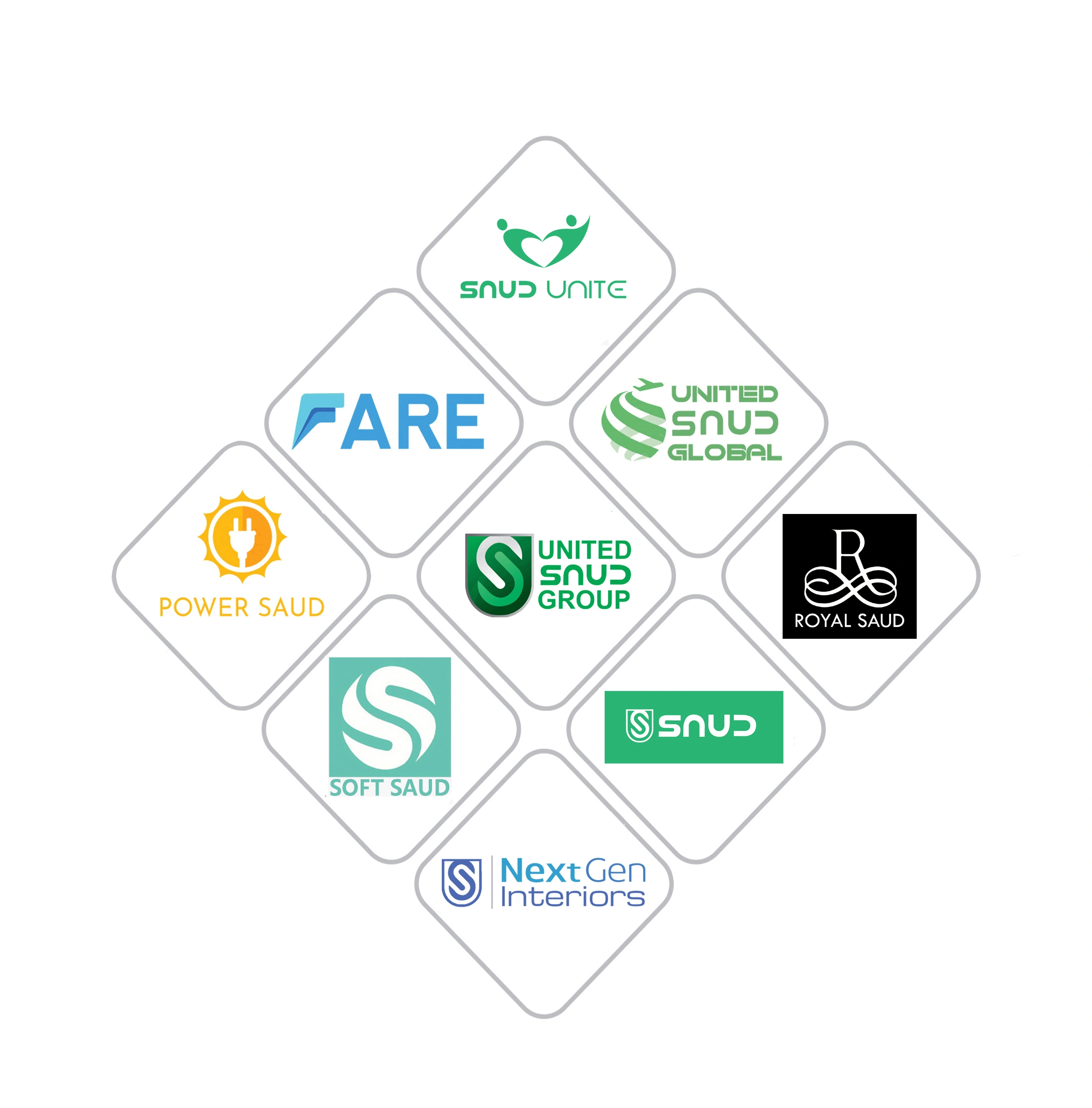 http://Unied-Saud-Group-About